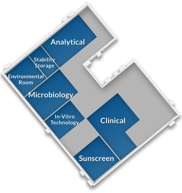 Consumer Panelist Testing Facility NJ, NYC, PA
